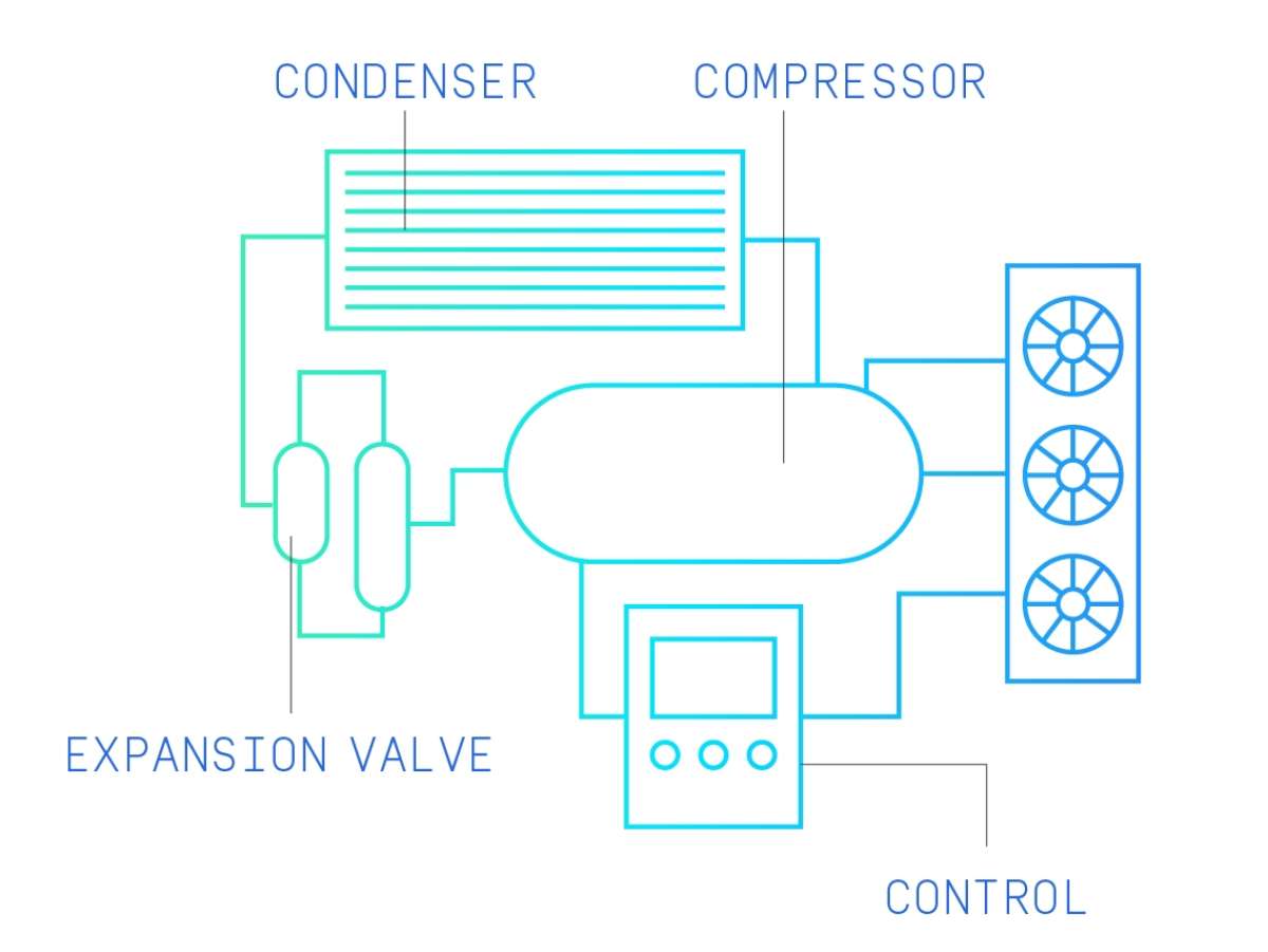 GUN 33 IR Refrigeration energy translations Refrigeration energy EN UK